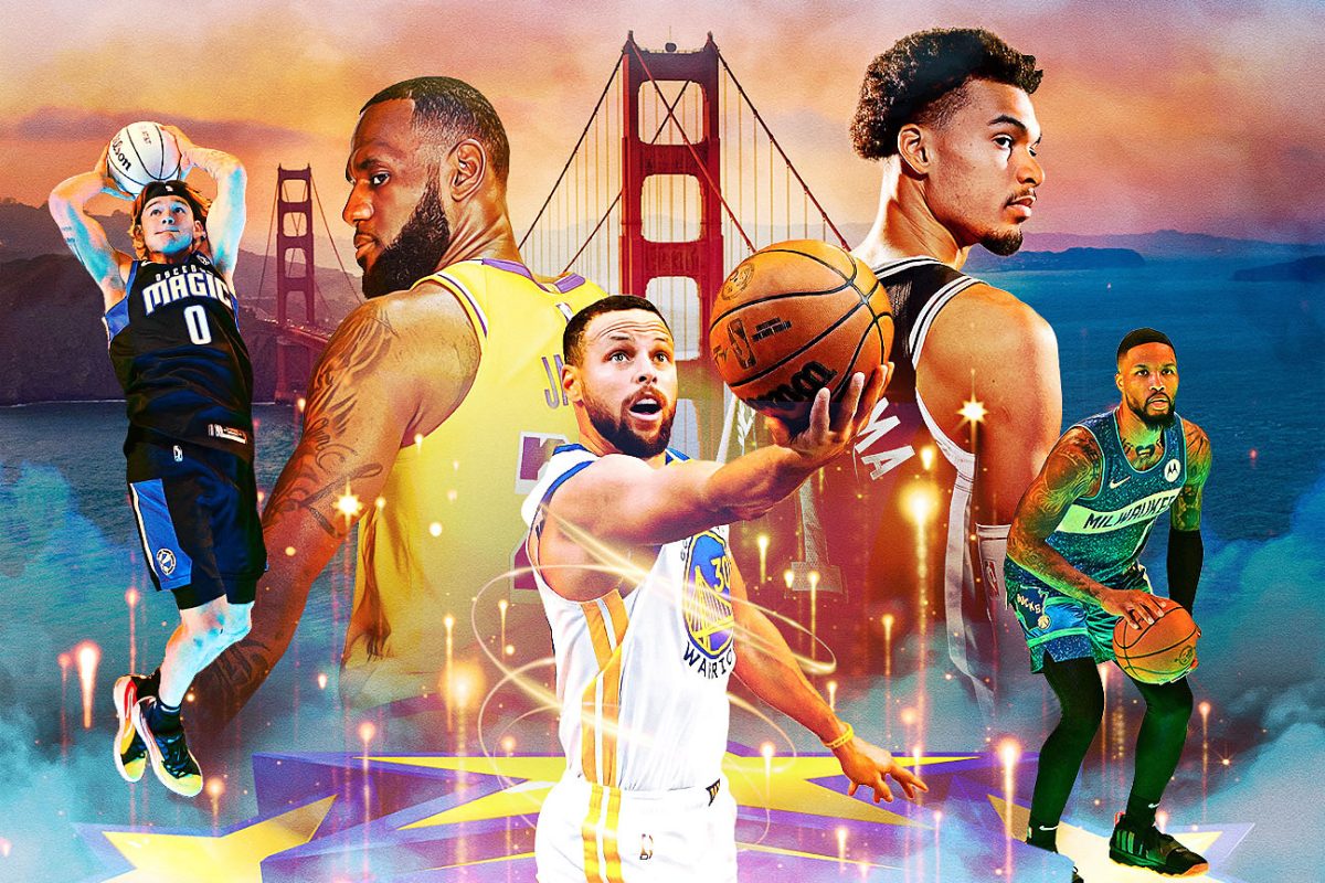 NBA All-Stars